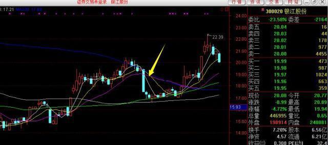 银之杰股票最新动态，科技革新力量重塑未来体验