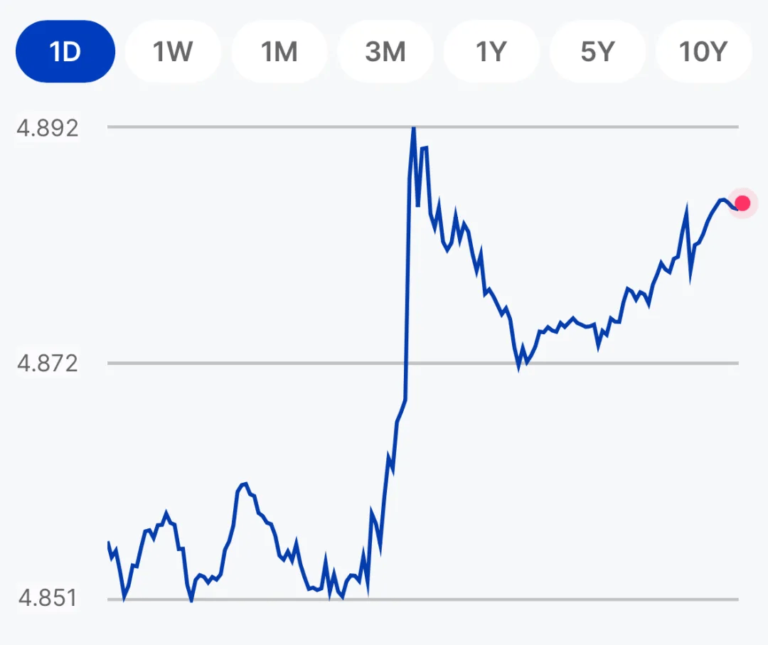 澳元最新走势深度解析