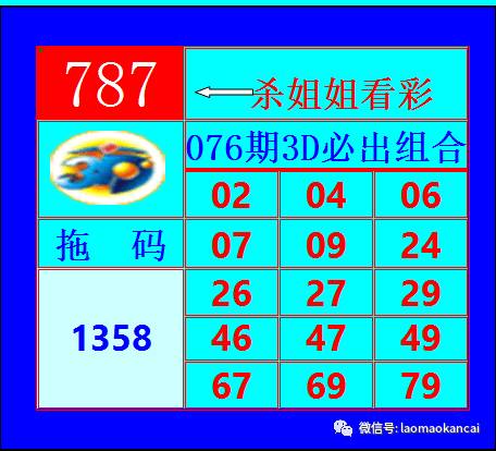 3D技术试机号回顾与最新影响，今日最新试机号一览