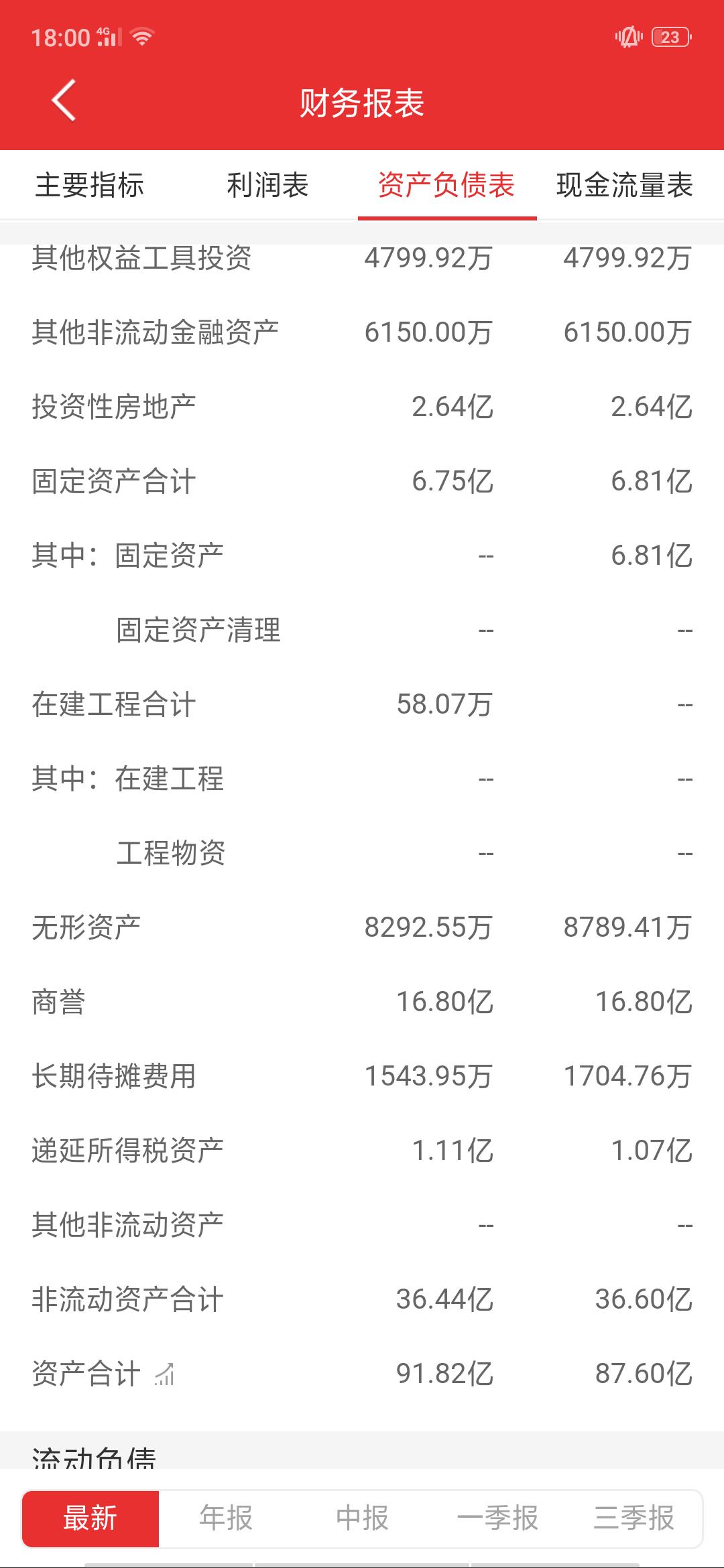 省广集团动态更新，学习之旅中的变革与自信成就之源