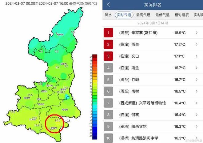 西安市天气预报更新，小巷深处的惊喜探索之旅