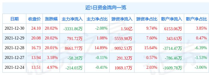 迦南科技揭秘，小巷深处的科技宝藏与特色小店之旅