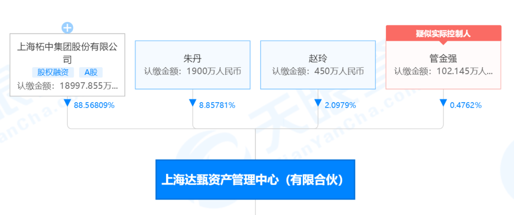 柘中股份引领行业新动向，展现强劲发展潜力及最新消息