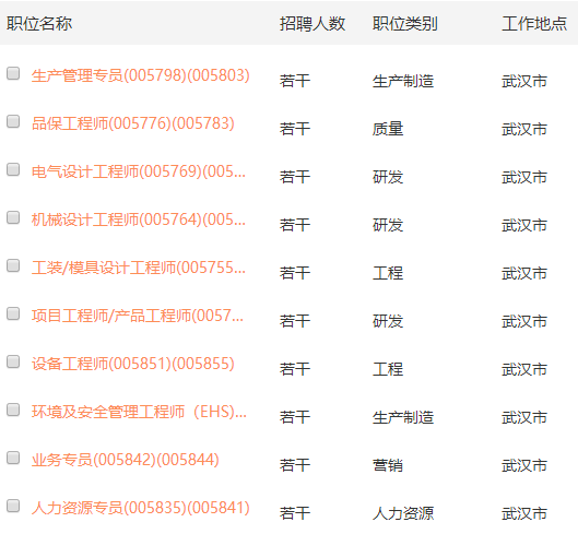 敏实集团最新招聘动态，探寻职业发展的热门舞台，敏实集团招聘最新消息更新