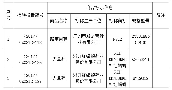 皮鞋三包最新规定详解，解读要点、展望未来发展