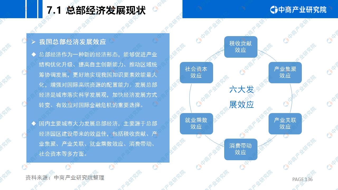 最新国民经济行业分类，时代变革的导航灯塔