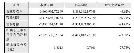 恒康医疗最新动态速递📢