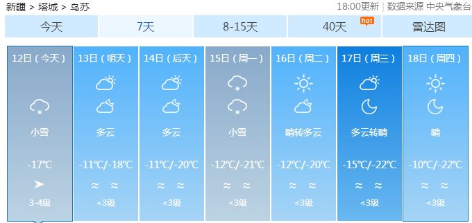 乌苏天气最新预报更新！掌握最新天气动态🌦️