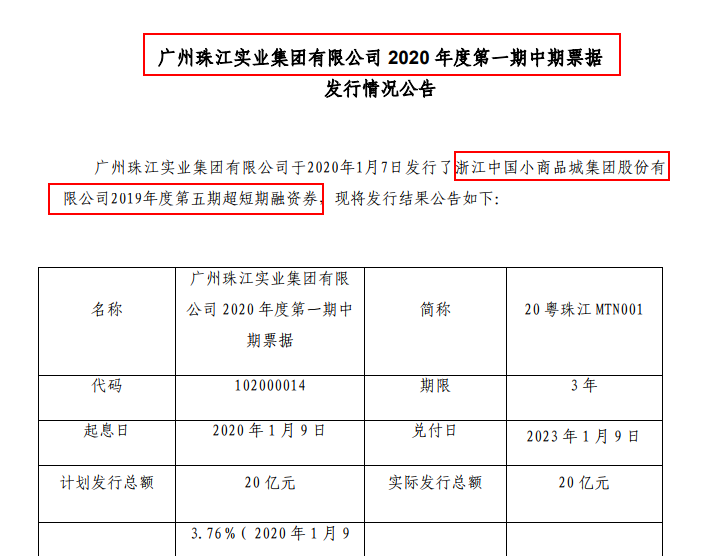 珠江实业最新消息,🌊珠江实业最新消息🌊