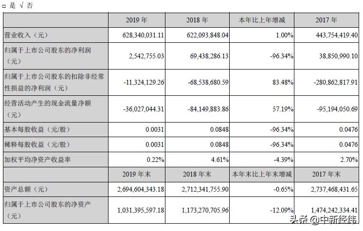 博晖创新引领科技创新，塑造未来格局的最新动态