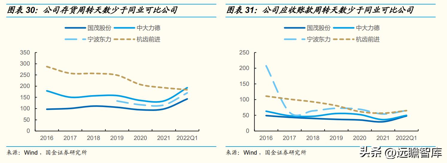 宁波东力最新动态全面解析与观点阐述