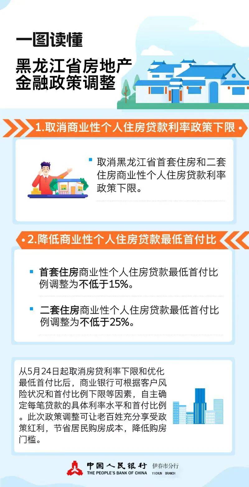 时代变革下的金融政策，引领经济发展的风向标