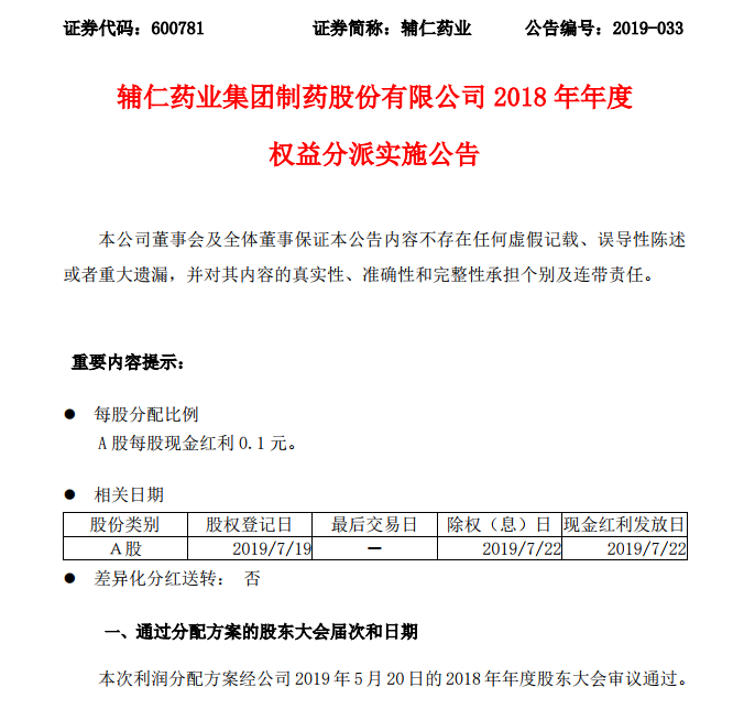 辅仁药业最新公告观点深度解析