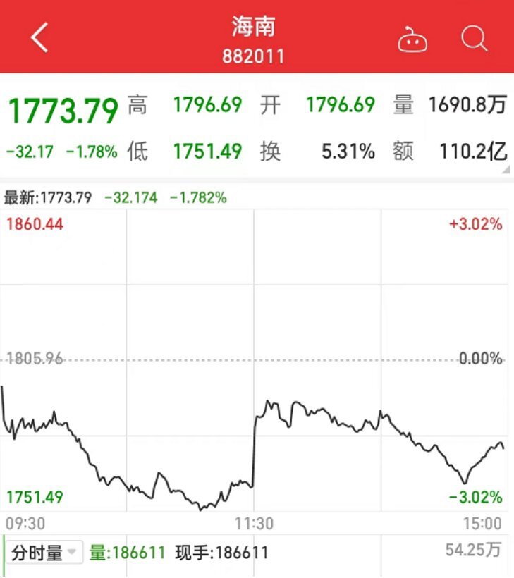 神农科技最新动态揭秘，小巷科技瑰宝与未知的美食科技天堂探索！