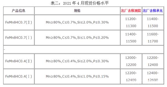 电解锰最新价格动态，探寻内心平静的旅程启程