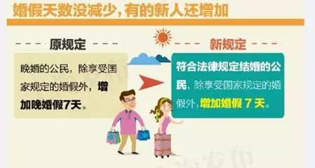 2016年婚假最新规定,2016年婚假最新规定，一场探索自然美景的旅行，寻找内心的平和