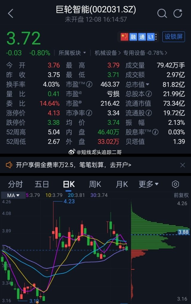 巨轮智能最新公告观点论述揭秘