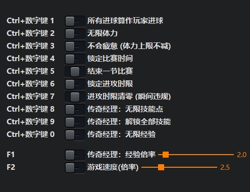 关于作弊器的反思，倡导诚实、努力与公平竞争的价值观念，警醒违法行为的危害。